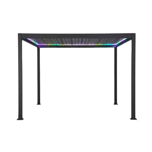 Freestanding Models