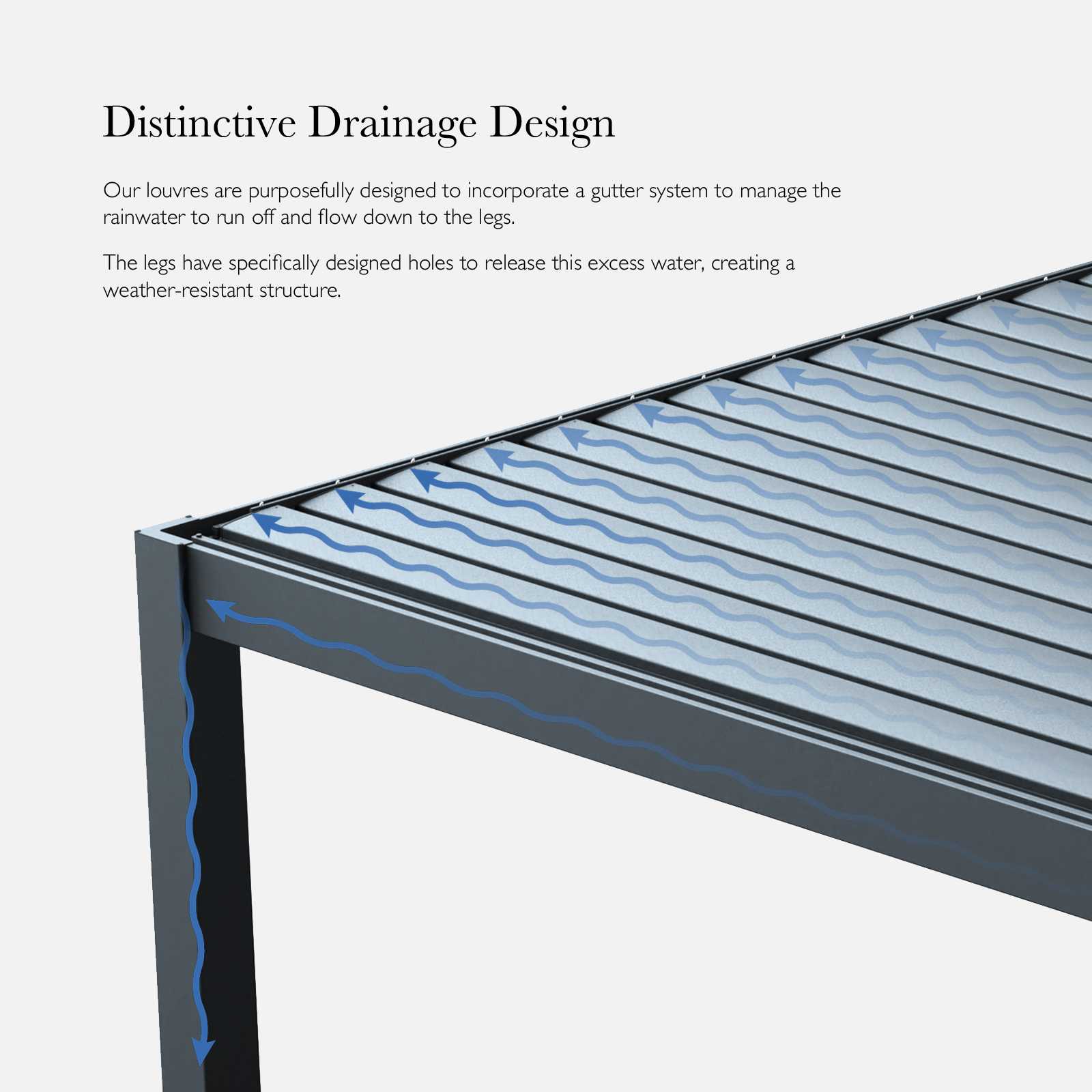 Nova Luna Aluminium Louvred Roof Pergola | Galvanised Steel Garden Pergola with Manual Opening Roof