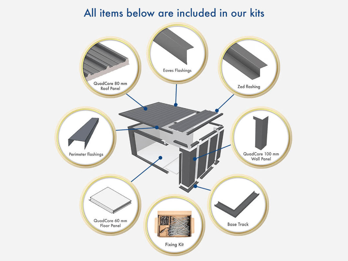 Kingspan Magna Garden Room Kit 7.7m x 3.3m, image 2