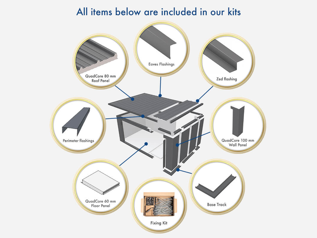 Kingspan Maximus Plus Garden Room Kit 6.6m x 4.4m, image 2