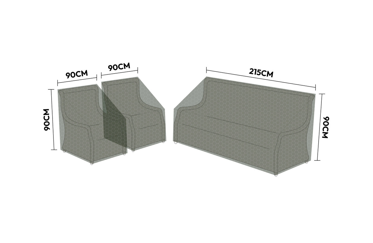 Nova Protex Cover Pack for 3 Seater Sofa Lounging Set, N25374